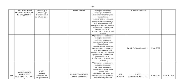 Скан: Реестр организаций по ЭПТС и ЭПСМ